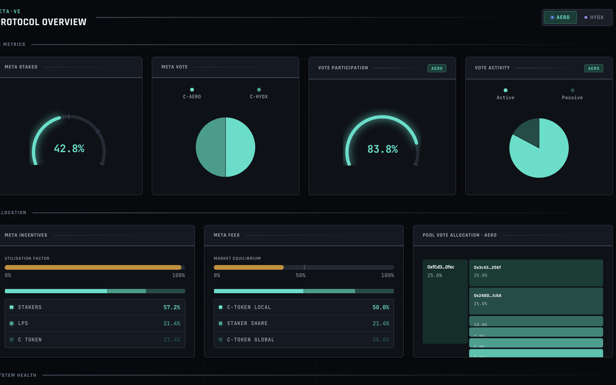 Meta-VE multi-chain split UI