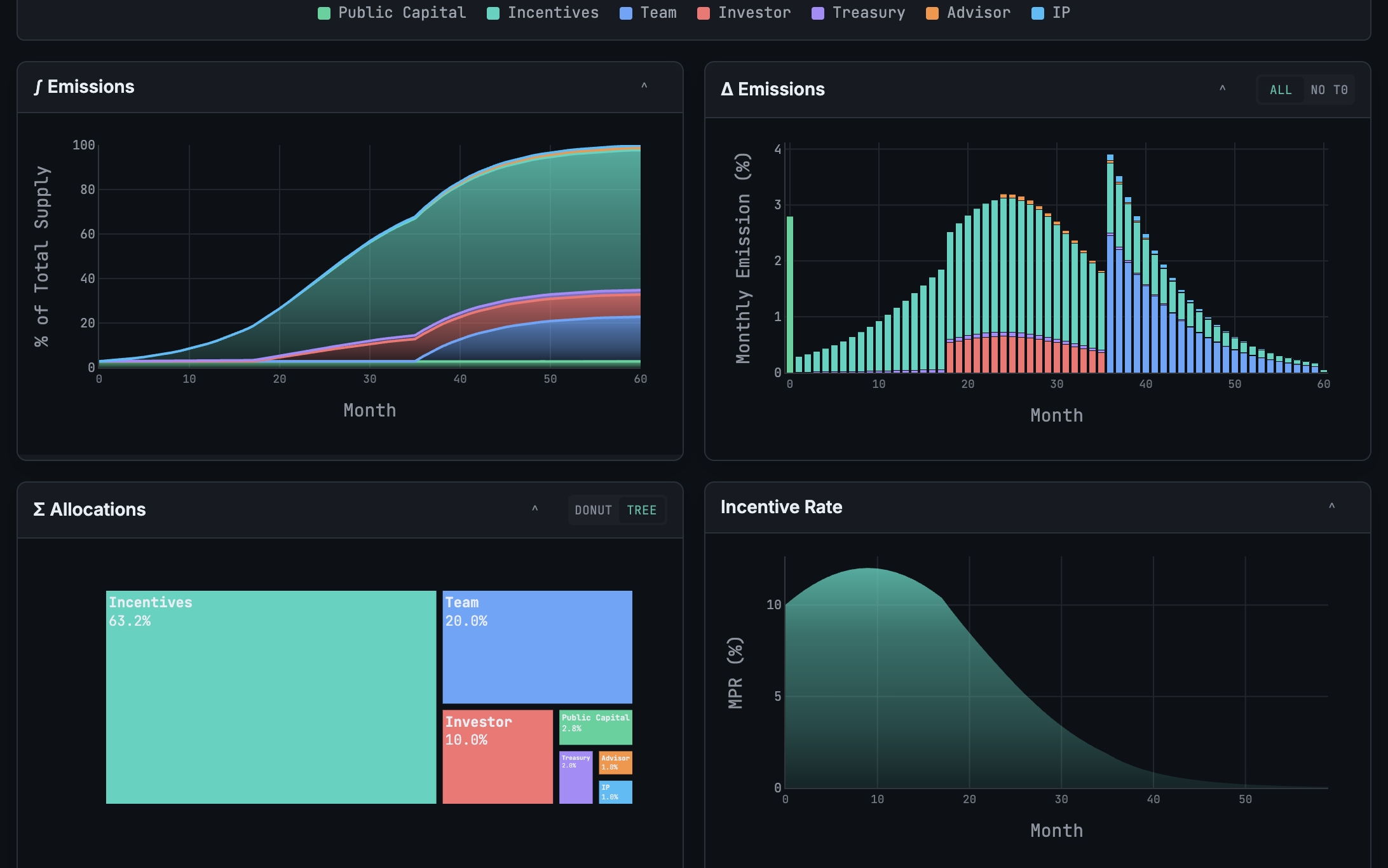 Tokenisys Quant Terminal dashboard